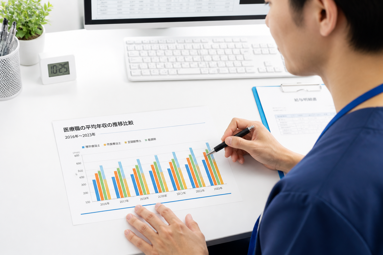 PT・OT・STの年齢別平均年収データを確認するセラピスト