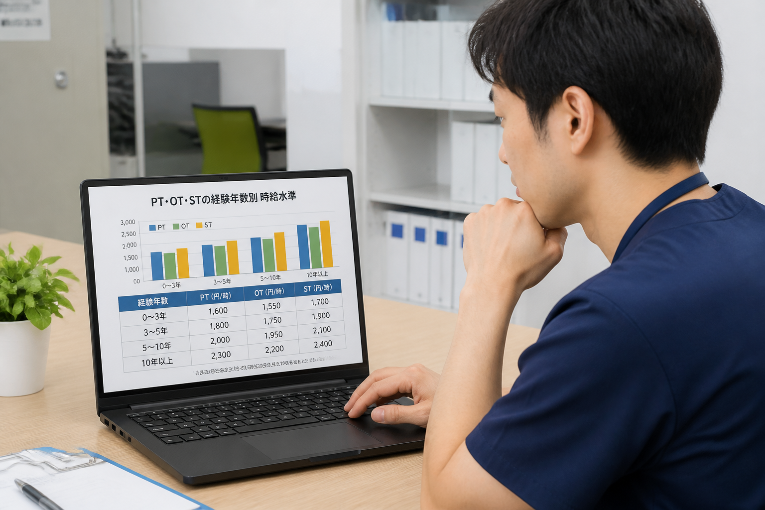 PT・OT・STの経験年数別給与データをパソコンで確認するリハビリ専門職