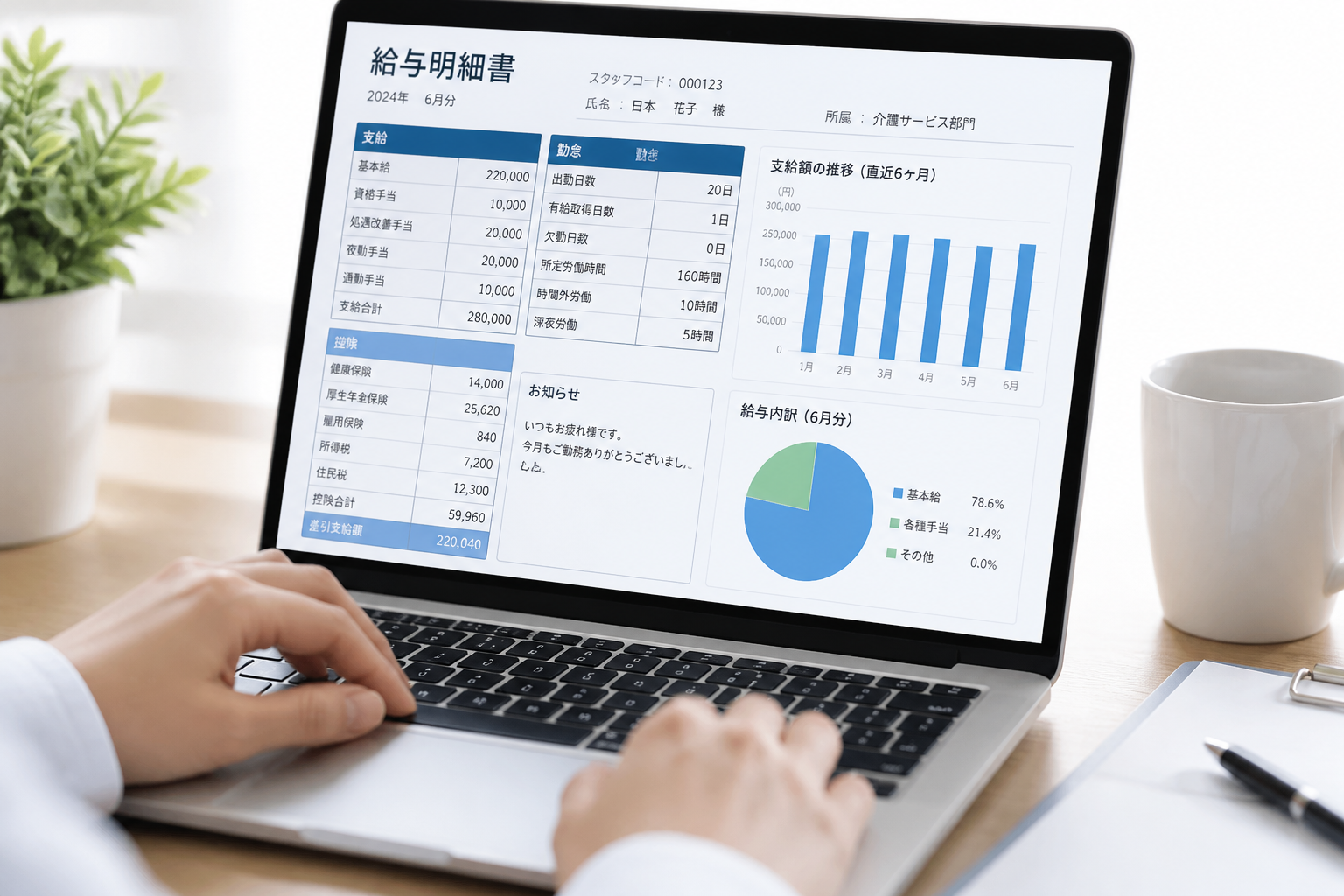 訪問リハビリの給与水準と施設別ベースアップデータを確認するスタッフの手元