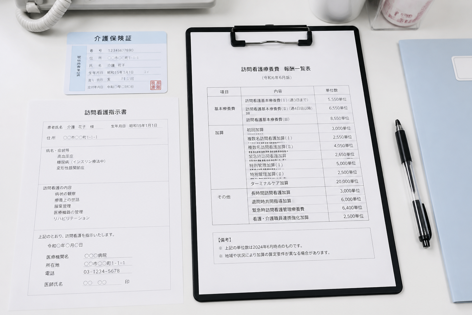 介護保険証と訪問看護指示書が並ぶ訪問看護ステーションのデスク